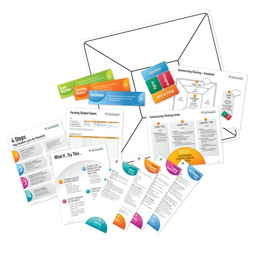 101 Student led Team Basics Kit