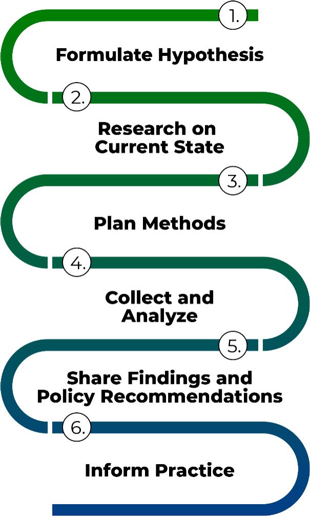 ARC Graphic Placeholder