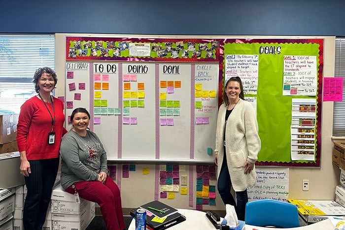 Henderson Elementary Teachers